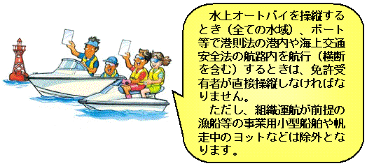 免許者の自己操縦